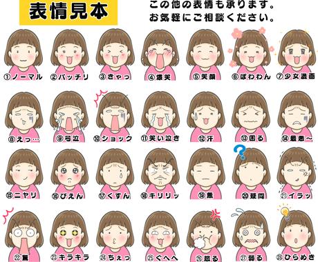吹き出しにも使える おもしろいアイコン描きます 選べる表情28種以上 商用可 Hp ブログ Snsを楽しく アイコン作成 ココナラ