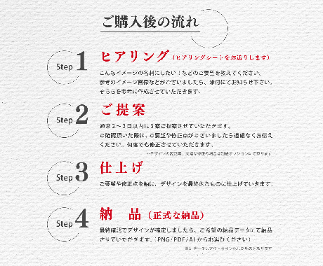 イメージに合わせたシンプルな名刺☆作成いたします 印象に残るシンプルな名刺ならお任せください！ イメージ2