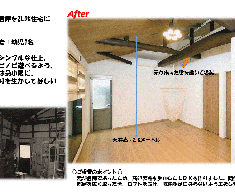 一級建築士がリフォームコンシェルジュになります 数社からリフォーム見積を取ったが、決めかねている方にオススメ イメージ1