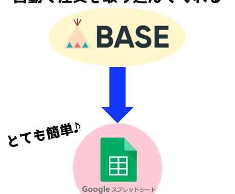 Base ベイス 自動注文抽出 メール送信をします 毎日自動で注文抽出 チェックを入れて簡単にメール送信 作業自動化 効率化 ココナラ