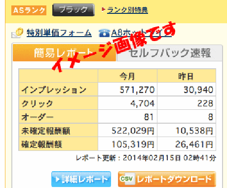 最新！PPCアフィリエイトの審査に通るコツ教えます 実際の経験に基づいた確かな情報です イメージ2