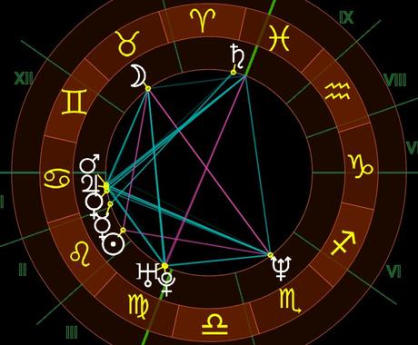 ホロスコープ 彡幸せのタイミングを読みます 彡ます ホロスコープから読む人生の転機をお伝えします 総合運 ココナラ