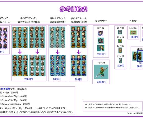 アイコン キャラクター等 ドット絵描きます ｒｐｇツクール素材対応 オリジナル 版権 商用 その他 イラスト 漫画 ココナラ