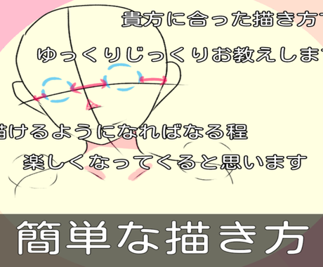 初心者向け簡単な描き方をお伝えします ご一緒に1つ1つステップアップしていきましょう イラストレッスン アドバイス ココナラ