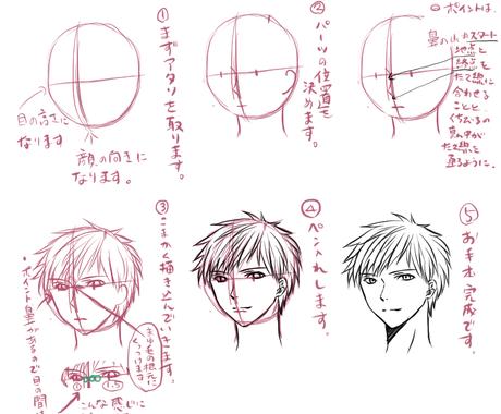 ひと月まるっとイラストの描き方をお教えします 枠拡張中 月額5000円にて赤ペン添削回数は無制限です イラストレッスン アドバイス ココナラ