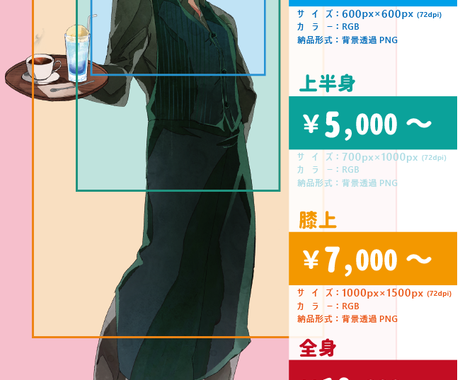 動画やセッションに Trpgイラストをお描きします セッション 動画 ゲーム用立ち絵などに最適な価格と解像度です イラスト作成 ココナラ