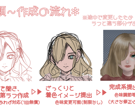 限定3名特別価格 耽美で綺麗なイラスト描きます ドールのような美しいイラストをアイコンにしませんか アイコン作成 ココナラ