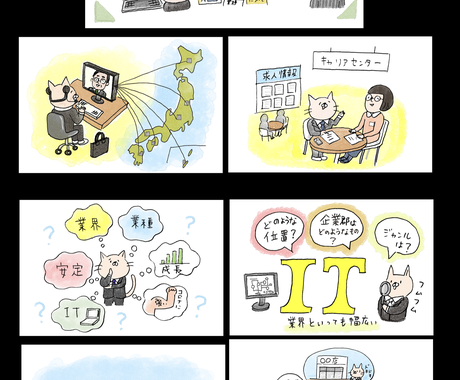 手描き感のある1コマ 漫画を描きます 商品説明 ブログ記事 育児絵日記 週報などにオススメ その他 イラスト 漫画 ココナラ