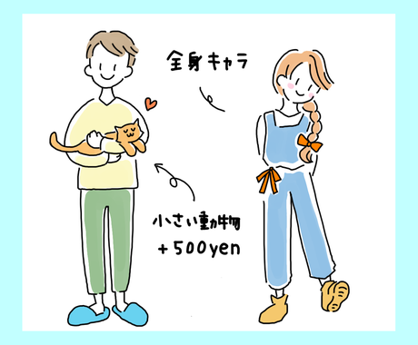 なる早納品 元気なゆるイラスト描きます Snsやブログに ゆるくて動きのあるイラスト描きます アイコン作成 ココナラ