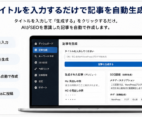 ブログ記事をAIで効率的に作成します 「記事を書く時間」を、「ブログを育てる時間」へ。 イメージ2