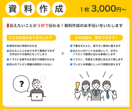 Canvaで 伝わる 資料を作成いたします イラストを効果的に配置した 見やすく伝わる資料作成いたします 資料 企画書の作成 サポート ココナラ