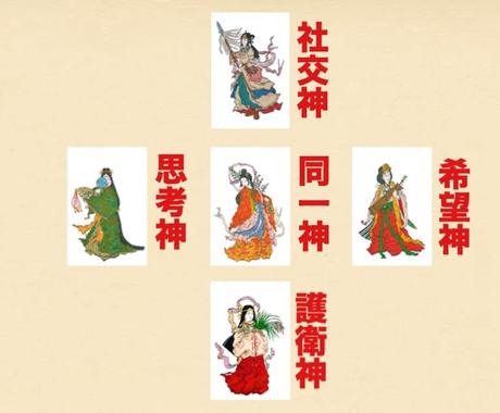 守護神