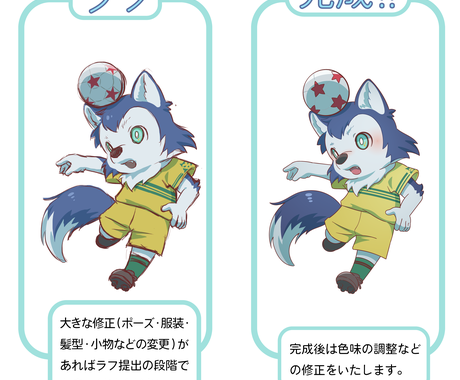 お好きな動物の擬人化ミニキャラ描きます 動画 広告 アイコンを飾るデフォルメキャラ作成 キャラクター作成 ココナラ