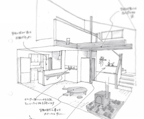 手書きでインテリアパースを描きます イメージし辛い空間を立体的に表現 建築計画中の方 プロの方へ その他 デザイン ココナラ