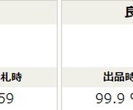 ヤフーオークションでのせどりリスト教えます ヤフオクは現在お宝祭り中です 物販 転売の相談 ココナラ