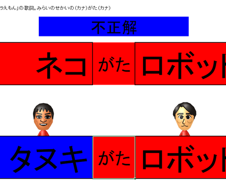 ドラえもんに関するクイズセットをご提供します １人で みんなで ドラえもん愛 をチェック その他 住まい 美容 生活 趣味 ココナラ