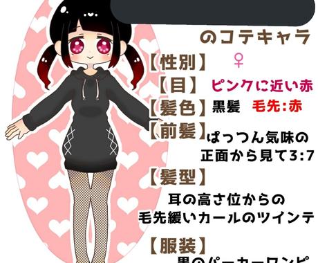 キャラ説明イラストお描きします キャラ説明をまとめたい方におすすめ W キャラクター作成 ココナラ