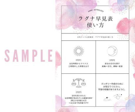 古代インド占星術 ラグナ早見表pdf販売します ヒンディー語の天文暦を日本語訳致しました 占いのやり方 アドバイス ココナラ