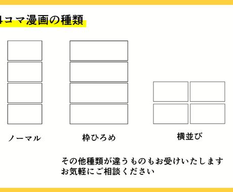 2点目以降半額 お手頃価格で4コマ漫画を制作します Lpやsns 広告などでご利用可能なカラー漫画を提供します 漫画 コミック制作 ココナラ