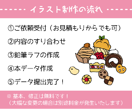 ポップでゆるっと可愛い動物のイラスト作成します 有名キャラのデザインも担当◎3モチーフまで組み合わせ可！ イメージ2