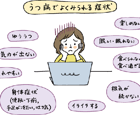 深刻な悩み聞かせてください。一生懸命聞きます 1人で悩まないでください。一緒に考えましょう。 イメージ1