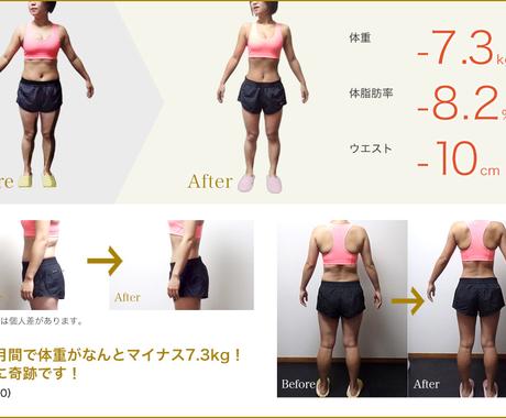 2ヶ月で 10キロ痩せるメニューを作成します 絶対に痩せたいと思っている方に ダイエット エクササイズの相談 ココナラ