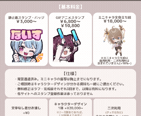 可愛いミニキャラ・GIFスタンプ作成します 商用込み！Twitch,Youtube,LINE用など＊ イメージ2