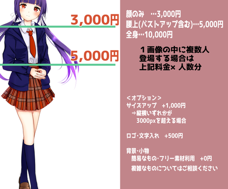 萌えイラスト承ります 可愛い絵であなたのヘッダー アイコン 動画 立ち絵等描きます イラスト作成 ココナラ