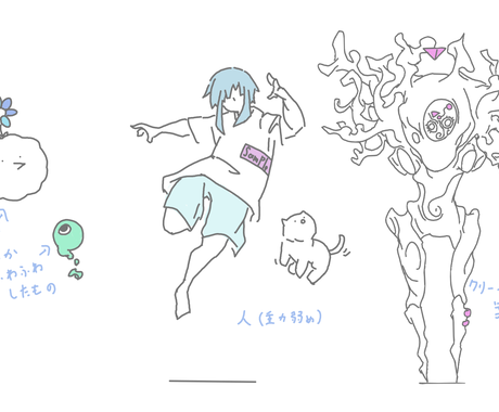 シンプルでゆるいイラスト描きます ます アイコンやロゴ 色々なところのワンポイントにどうぞ ロゴデザイン ココナラ