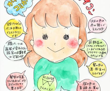 35ページ目 おしゃれなアイコンを予算に合わせて依頼できるサイト ココナラ