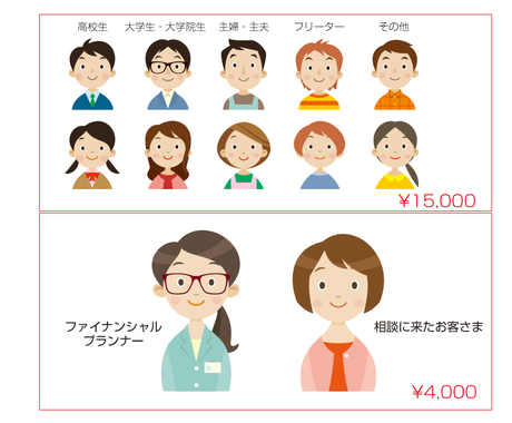 イラストを作成します こんなイラストが欲しい時 スッキリとわかりやすいフラット系 イラスト作成 ココナラ