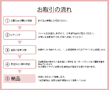 ブランドの世界観を形にするロゴをデザインします ＜サロン系ロゴに特化＞　修正無制限で安心！ イメージ2