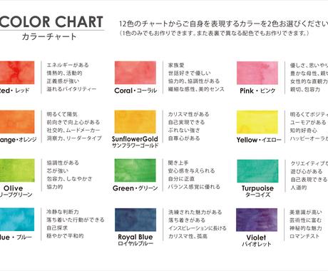 色の心理学を応用した名刺お作りします お好きな色とレイアウトを選ぶだけの簡単セミオーダー式です 名刺作成 各種カードデザイン ココナラ