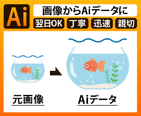 曲線の多い画像でも丁寧なトレースをします 「こんな画像でも大丈夫かな？」とご心配な時もご相談ください！ イメージ2