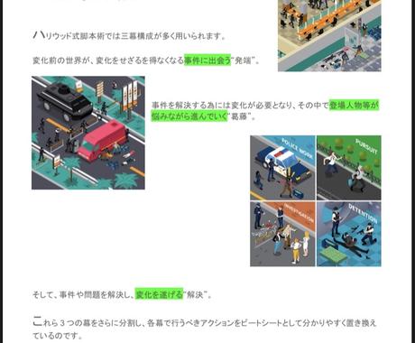ハリウッド式三幕構成によるシナリオ作成をします 貴方のアイデアやイメージを ストーリーにします 小説 シナリオ 出版物の作成 ココナラ