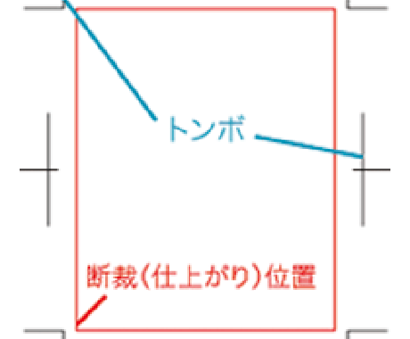 印刷業者への入稿データ作成致します データ作成業務お手伝い致します。(大容量データ可) イメージ2
