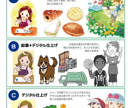 教材イラスト カット制作いたします 教材にわかりやすいカットを添えて 勉強を楽しくしましょう イラスト作成 ココナラ