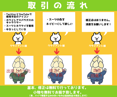 修正 小物無料 ほっこりシュールで可愛い絵描きます Snsやブログで注目される ゆるかわイラストお描きします アイコン作成 ココナラ