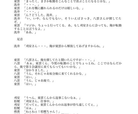 Nl Bl 小説 戯曲 声劇台本を執筆致します あなたが創りたい世界の創作をお手伝いします 小説 シナリオ 出版物の作成 ココナラ
