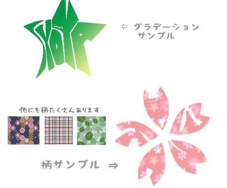 貴方の名前でモチーフを描きます イラストに抵抗がある方やアイコンで名前をアピールしたい方 その他 デザイン ココナラ