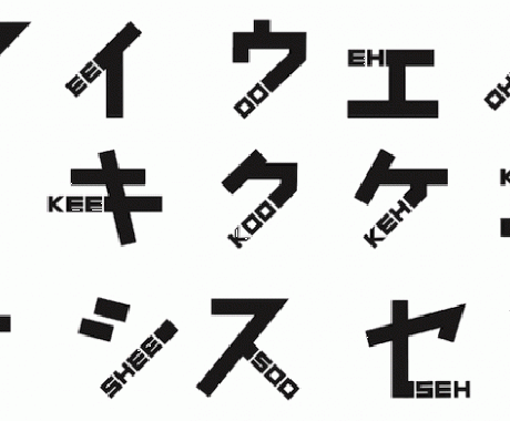 日本語を英語に、英語を日本語に！ イメージ1
