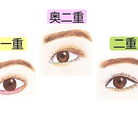 自力で二重まぶたを手に入れる方法お伝えします 実際に一重からぱっちり二重を手に入れた方法をお話し致します メイク ネイル 各種ケアの相談 ココナラ 自力で二重まぶたを手に入れる方法お伝えします 実際に一重からぱっちり二重を手に入れた方法をお話し致します メイク ネイル 各種ケアの相談 ココナラ