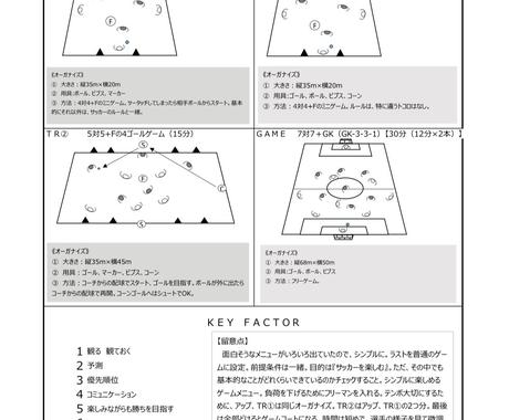 サッカーコーチの整理をお手伝いします 指導案作成とミーティング資料を作成します スポーツレッスン アドバイス ココナラ