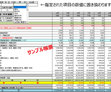 エクセルでオリジナル帳票 定型帳票を作成します エクセル関数を駆使してデータの見える化 お手伝いします データ整理 集計 ココナラ