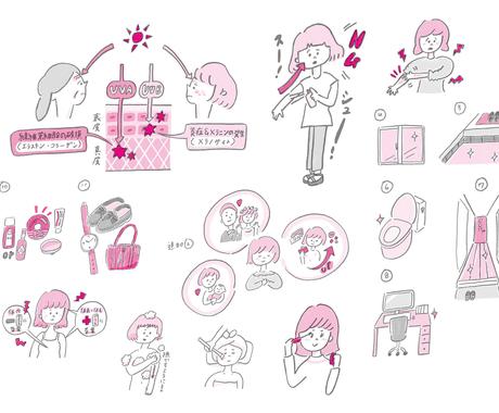 商用利用ok 現役イラストレーターがお描きします 1点3000円 流行りのおしゃれ シンプルゆるイラスト イラスト作成 ココナラ