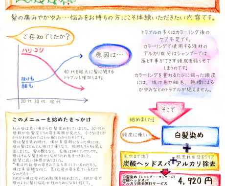 想いが伝わる 手書きのフリーペーパー作成します 招待状やニュースレターに その他 ビジネス代行 相談 士業 ココナラ