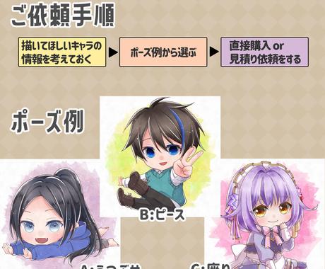 ミニかわ 水彩塗り風アイコンイラストお描きします ミニキャラでsnsに彩りを プレゼント用もokです アイコン作成 ココナラ ミニかわ 水彩塗り風アイコンイラストお描きします ミニキャラでsnsに彩りを プレゼント用もokです アイコン作成 ココナラ