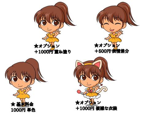 ちびキャラアニメ風イラストお描きします あなたの頭の中にあるイメージをできる限り具現化します アイコン作成 ココナラ