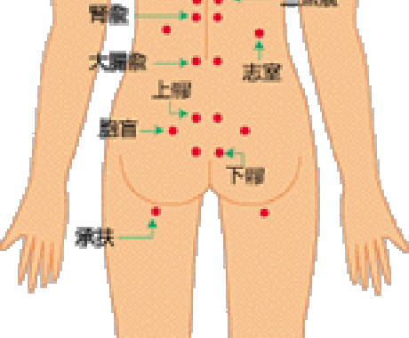 １ヶ月で健康になる体づくりお約束します 家事や育児で忙しい主婦の方サラリーマンの方 イメージ1