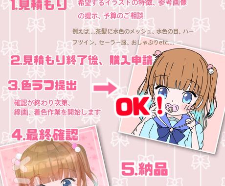 癒し系ゆるかわアイコンを提供します 低コスト ふわふわかわいい女の子を描かせてください アイコン作成 ココナラ